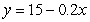 <strong>Suppose that a nurse needs 15 cc (cubic centimeters) of a 15.5% solution (that is, a solution that is 15.5% ingredient) of a certain medication, which must be obtained by mixing x cc of a 20% solution and y cc of a 5% solution. Choose the expression for y in terms of x.</strong> A) B) C) D) E)