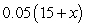 <strong>Suppose that a nurse needs 15 cc (cubic centimeters) of a 15.5% solution (that is, a solution that is 15.5% ingredient) of a certain medication, which must be obtained by mixing x cc of a 20% solution and y cc of a 5% solution. Choose the expression for the amount of ingredient in the 5% solution.</strong> A) B) C) D) E)