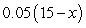 <strong>Suppose that a nurse needs 15 cc (cubic centimeters) of a 15.5% solution (that is, a solution that is 15.5% ingredient) of a certain medication, which must be obtained by mixing x cc of a 20% solution and y cc of a 5% solution. Choose the expression for the amount of ingredient in the 5% solution.</strong> A) B) C) D) E)