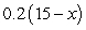 <strong>Suppose that a nurse needs 15 cc (cubic centimeters) of a 15.5% solution (that is, a solution that is 15.5% ingredient) of a certain medication, which must be obtained by mixing x cc of a 20% solution and y cc of a 5% solution. Choose the expression for the amount of ingredient in the 5% solution.</strong> A) B) C) D) E)