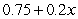 <strong>Suppose that a nurse needs 15 cc (cubic centimeters) of a 15.5% solution (that is, a solution that is 15.5% ingredient) of a certain medication, which must be obtained by mixing x cc of a 20% solution and y cc of a 5% solution. Express the total amount of the ingredient in the mixture in terms of x.</strong> A) B) C) D) E)