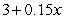 <strong>Suppose that a nurse needs 15 cc (cubic centimeters) of a 15.5% solution (that is, a solution that is 15.5% ingredient) of a certain medication, which must be obtained by mixing x cc of a 20% solution and y cc of a 5% solution. Express the total amount of the ingredient in the mixture in terms of x.</strong> A) B) C) D) E)