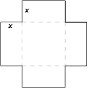 Suppose that squares of size x are cut from four corners of an 6-by-6-inch piece of cardboard and an open-top box is formed. The volume of the box is given by . Factor this expression.