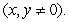 <strong>Simplify the expression so that it contains only positive exponents </strong> A) 1 B) C) D) E)