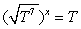 <strong>Use the properties of exponents and radicals to determine the value for x that makes the equation true. </strong> A) B) C) D) E)