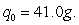 Use the fact that the quantity of a radioactive substance after t years is given by , where is the original amount of radioactive material and k is its half-life (the number of years it takes for half the radioactive substance to decay). The half-life of carbon-14 is 5600 years. Find the amount of carbon-14 remaining after 11,500 years if Round your answer to four decimal places if required.