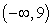 <strong>Choose the interval which corresponds to </strong> A) B) C) D) E)