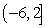 <strong>Express the inequality using interval notation. </strong> A) B) C) D) E)