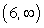 <strong>Express the graph below using interval notation. </strong> A) B) C) D) E)