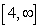 <strong>Express the graph below using interval notation. </strong> A) B) C) D) E)