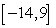 <strong>Choose the correct interval notation for this subset of the real numbers. </strong> A) B) C) D) E)