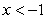 <strong>Choose the graph that represents this subset of the real numbers. and </strong> A) B) C) D) E)