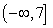 <strong>Choose the correct interval notation for this subset of the real numbers. and </strong> A) B) C) D) E)