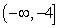 <strong>Choose the correct interval notation for this subset of the real numbers. and </strong> A) B) C) D) E)