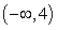 <strong>Choose the correct interval notation for this subset of the real numbers. </strong> A) B) C) D) E)