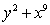 <strong>Rewrite the following so that only the positive exponents remain, and then simplify. </strong> A) B) C) D) E)