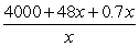 <strong>A company's average cost per unit when x units are produced is defined to be . Suppose a company's average costs are given by . Choose the expression that gives the company's total costs. </strong> A) B) C) D) E)