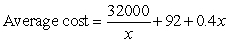 <strong>A company's average cost per unit when x units are produced is defined to be . Suppose a company's average costs are given by . Express the average cost as a single fraction. </strong> A) B) C) D) E)