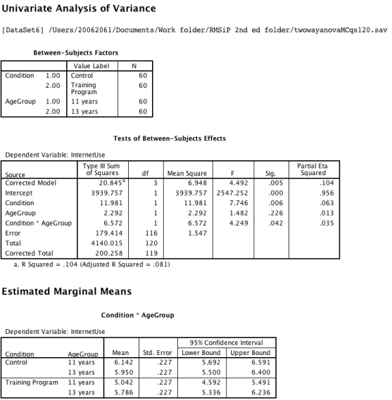 <strong>A developmental psychologist developed a training program to encourage children to reduce their Internet usage.To examine its efficacy he recruited a sample of 120 children - of whom 60 were aged 11 years and 60 were aged 13.Half of the participants were randomly assigned to the training program and the amount of online usage was measured after one month.Findings were subjected to two-way ANOVA, from which the output was as follows: Which of the following statements is true?</strong> A)The nonsignificant main effect for age group tells us we can ignore age. B)The nonsignificant main effect for age group tells us we can ignore age so long as our alpha level is not significant. C)The nonsignificant main effect for age group tells us we can ignore age so long as our alpha level is less than .225. D)Despite the nonsignificant main effect for Age this IV is still relevant because it is implicated in a significant interaction effect. E)Age is relevant because maturation effects may lead to central limits on randomization.