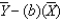 <strong>Which of the following formulas represents the slope of the regression line?</strong> A) B) C) D)