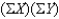 <strong>If you see the notation ,what should you do?</strong> A)First multiply each X by its partner Y,then sum the results. B)First sum the Xs then multiply the sum of the Xs by each Y. C)First sum the Ys,then multiply the sum of the Ys by each X. D)First sum the Xs,then sum the Ys,then multiply the sums.