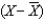 <strong>When the mean is used to predict scores,a deviation indicates</strong> A)the sample is representative of the population. B)the difference between the we predict and the score an individual actually gets. C)the sum of all the deviations. D)the individual's observed score.