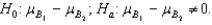 <strong>In a two-way ANOVA,the hypotheses for a Factor B that has four levels are</strong> A) not all are equal. B) not all are equal. C) D)