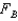 <strong>In any two-way ANOVA,if is significant,which of the following is true?</strong> A) also has to be significant. B) also has to be significant. C)Both and also must be significant. D)A significant interaction does not tell us anything about the significance of the main effects.