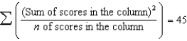<strong>Corey is researching the effect of memory-enhancing,memory-impairing,and memory- neutral drugs on the ability of rats to run a maze.He randomly assigns 15 rats to each treatment.If he calculates and what is his ?</strong> A)9.44 B)5 C)37 D)12.17
