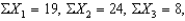 <strong>If and and and ,what is ?</strong> A)45.88 B)155.04 C)196.20 D)4.86