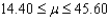 <strong>If what is the confidence interval?</strong> A) B) C) D)