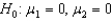 <strong>We know that in an independent samples t-test we could state our null hypothesis as .However,we usually state it as which of the following,instead?</strong> A) B) C) D)