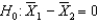 <strong>We know that in an independent samples t-test we could state our null hypothesis as .However,we usually state it as which of the following,instead?</strong> A) B) C) D)