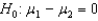 <strong>We know that in an independent samples t-test we could state our null hypothesis as .However,we usually state it as which of the following,instead?</strong> A) B) C) D)