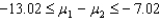 <strong>For ,and ,use a and compute a 95% confidence interval for .</strong> A) B) C) D)