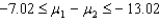<strong>For ,and ,use a and compute a 95% confidence interval for .</strong> A) B) C) D)