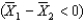 If a researcher predicts that the experimental treatment will produce an increase in an independent samples t-test   ,how will the null hypothesis be stated?