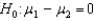 <strong>If a researcher predicts that the experimental treatment will produce an increase in an independent samples t-test ,how will the null hypothesis be stated?</strong> A) B) C) D)