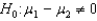 <strong>If a researcher predicts that the experimental treatment will produce an increase in an independent samples t-test ,how will the null hypothesis be stated?</strong> A) B) C) D)
