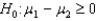 <strong>If a researcher predicts that the experimental treatment will produce an increase in an independent samples t-test ,how will the null hypothesis be stated?</strong> A) B) C) D)