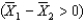 If a researcher predicts that the experimental treatment will produce a decrease in an independent samples t-test   ,how will the null hypothesis be stated?