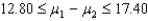 <strong>A related-samples t-test has resulted in a and .If the appropriate two-tailed ,construct a 95% confidence interval.</strong> A) B) C) D)