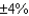 <strong>When we hear that a recent survey found 36% of adults had used an on-line dating service,the is the</strong> A)estimated standard error. B)degrees of freedom. C)margin of error. D)confidence interval of the mean.