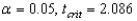 <strong>A two-tailed t-test was conducted for and .Using was compared to .What is the correct 95% confidence interval for ?</strong> A) B) C) D)A confidence interval should not be constructed because the t-test was not significant.