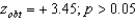 <strong>Suppose you conduct an experiment and your is statistically significant at +3.45.How would you correctly interpret this result?</strong> A) B) C) D)
