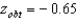 <strong>Suppose you conduct an experiment and the is statistically nonsignificant at -0.65.How would you correctly interpret this result?</strong> A) B) C) D)