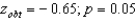 <strong>Suppose you conduct an experiment and the is statistically nonsignificant at -0.65.How would you correctly interpret this result?</strong> A) B) C) D)