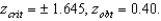 <strong>The population mean for the Elementary Tenacity Test (ETT)is 150,with .A recent study of elementary school children participating in a school lunch program obtained the following ETT scores.Use a two-tailed z-test and . 145 180 176 152 148 142 179 163 159 154 167 172 146 169 157 150 161 160 153 165</strong> A) Fail to reject . B) Reject and accept . C) Fail to reject . D) Reject and accept .