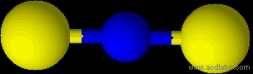 <strong>Based on the following picture,the correct name for this compound is blue = carbon;yellow = sulfur</strong> A)disulfur carbide. B)carbon disulfide. C)carbon(II)sulfide. D)carbon disulfite.