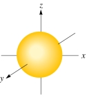 <strong>The following figure shows a(an): </strong> A)d orbital B)p orbital C)s orbital